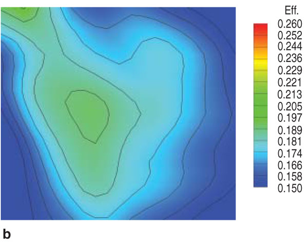 Figure 10b